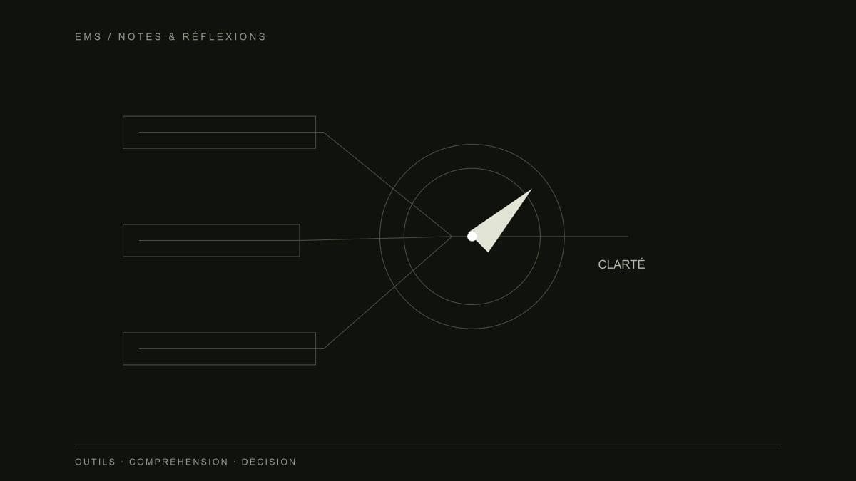 Illustration du passage des outils et des données à une décision éclairée.
